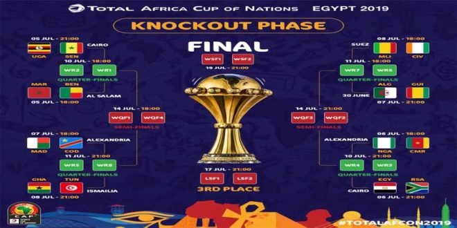 can Egypte 2019 8e de finale