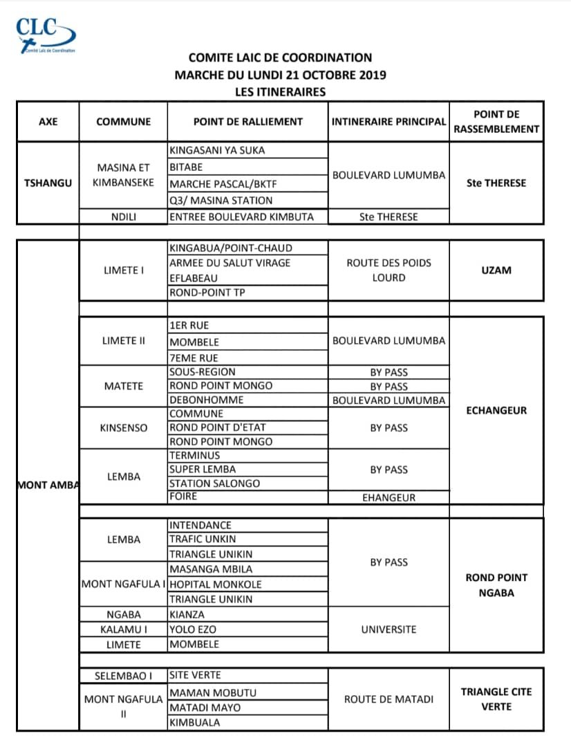 CLC, les différents itinéraires